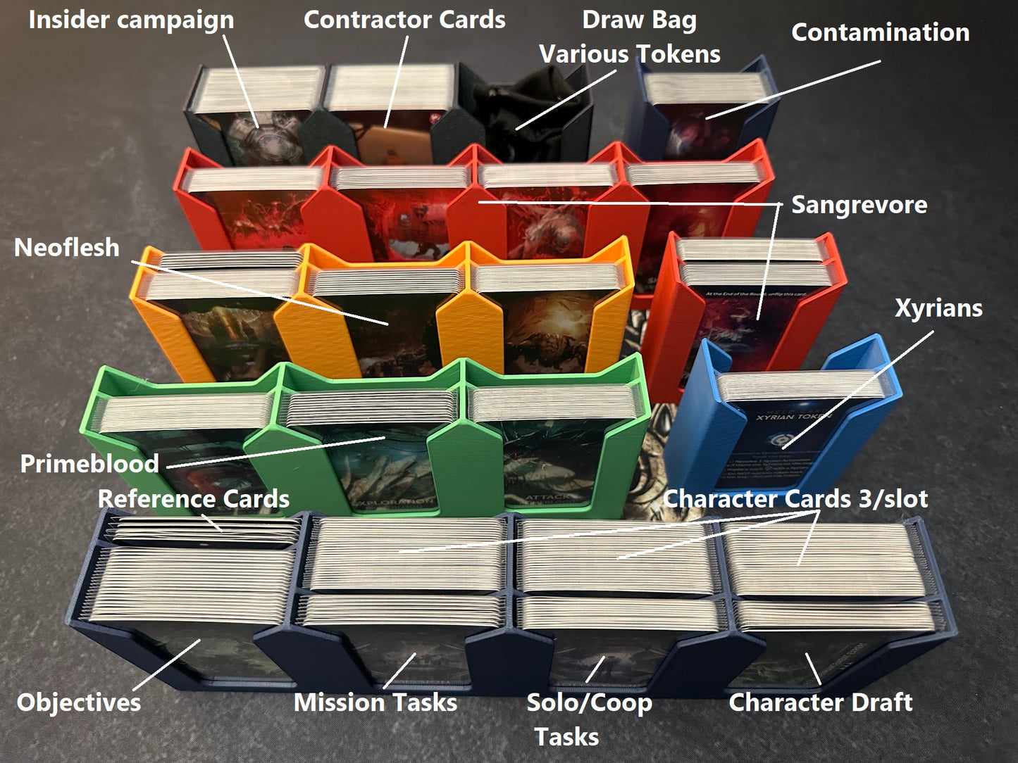 Nemesis Retaliation Organizer